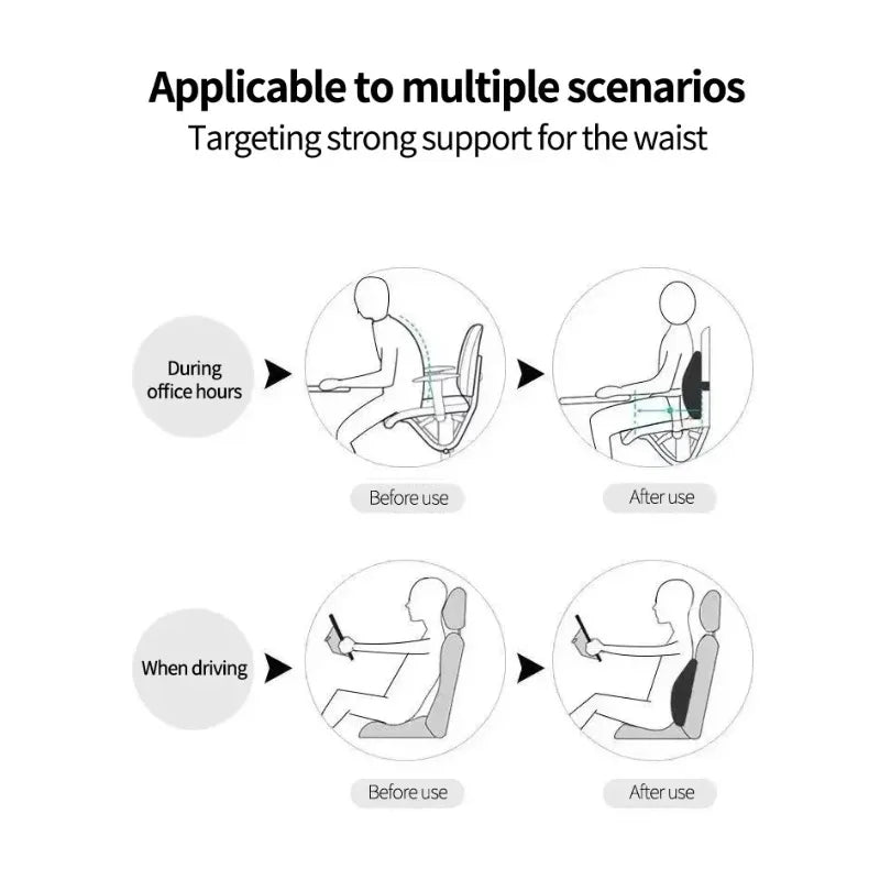 LumbarSupport Pro™